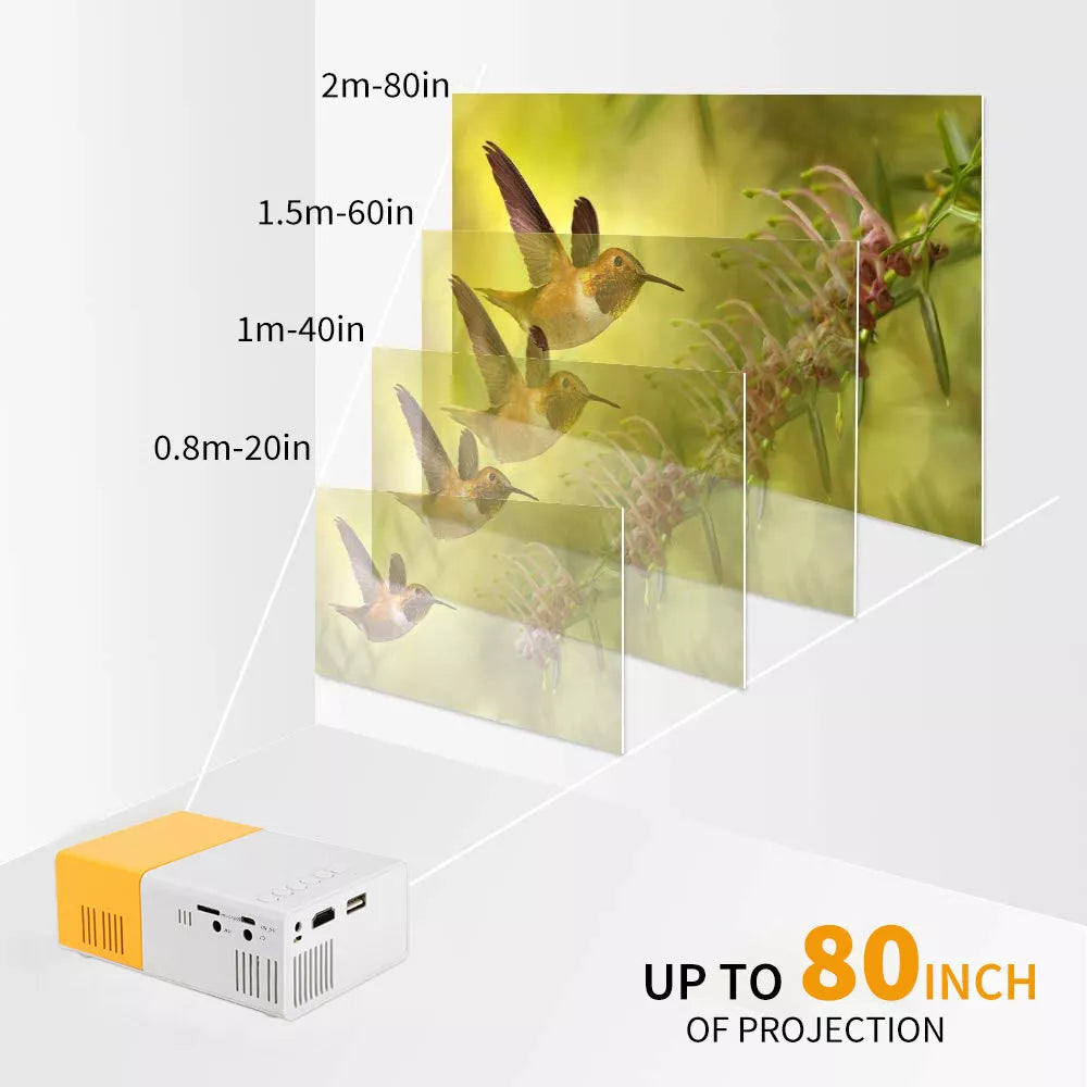 Mini Portable LED Projector
